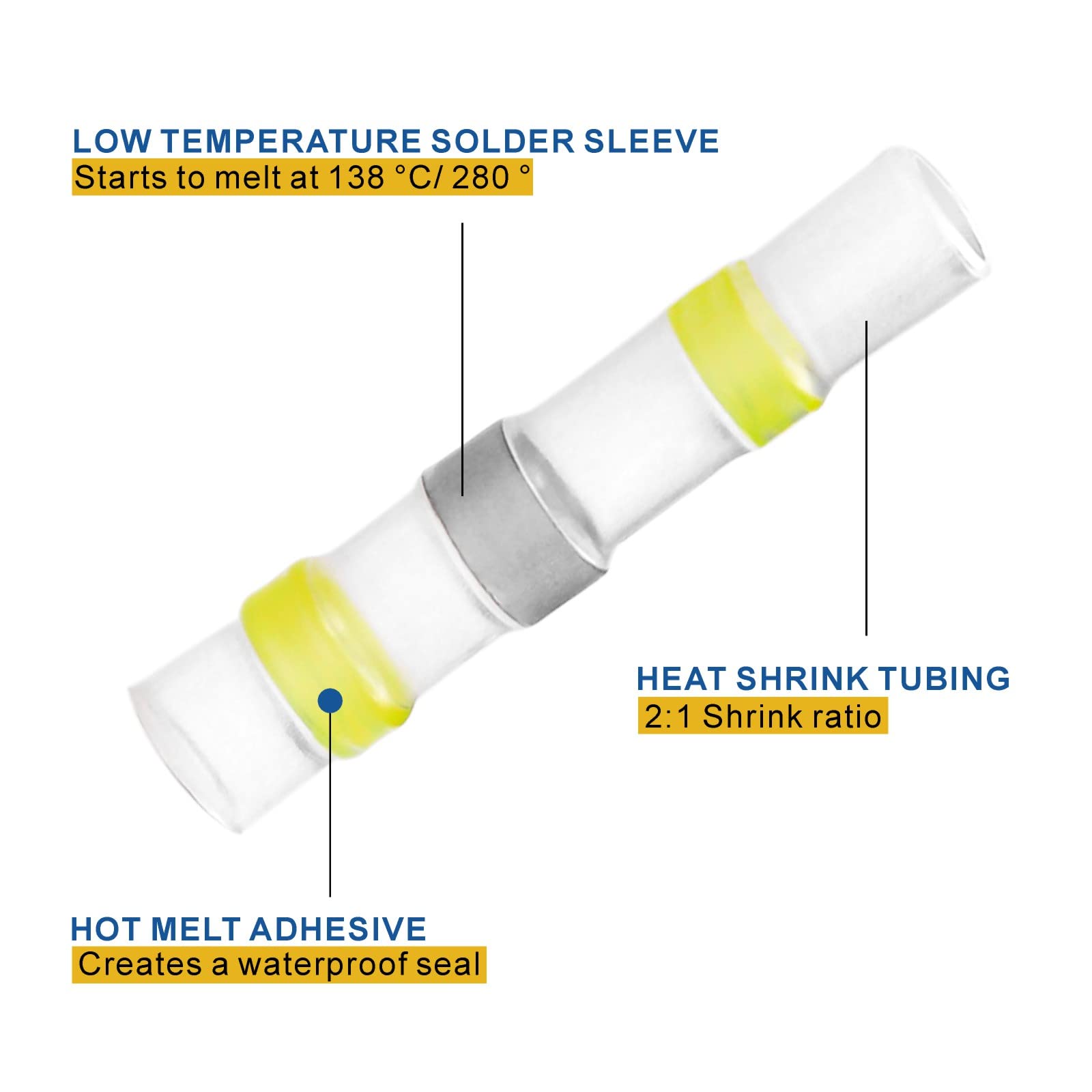 120PCS Marine Grade Heat Shrink Wire Connectors - Waterproof Solder Seal Butt Splice Connectors for Stereo, Electrical, Automotive and Marine Applications | Weatherproof & Corrosion Resistant for Outdoor Use