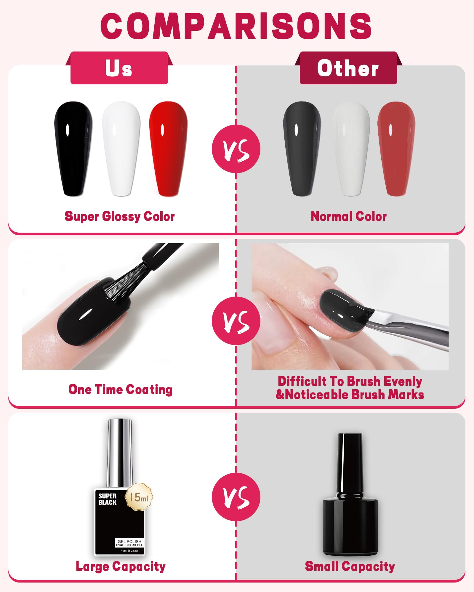 Premium Black Gel Nail Polish - 15ml UV LED Cured Soak Off Nail Glue with High Pigmentation | Long Lasting French Manicure & Halloween Nail Art | Perfect for DIY Home Salon, Professional Nail Designs & Gift for Women