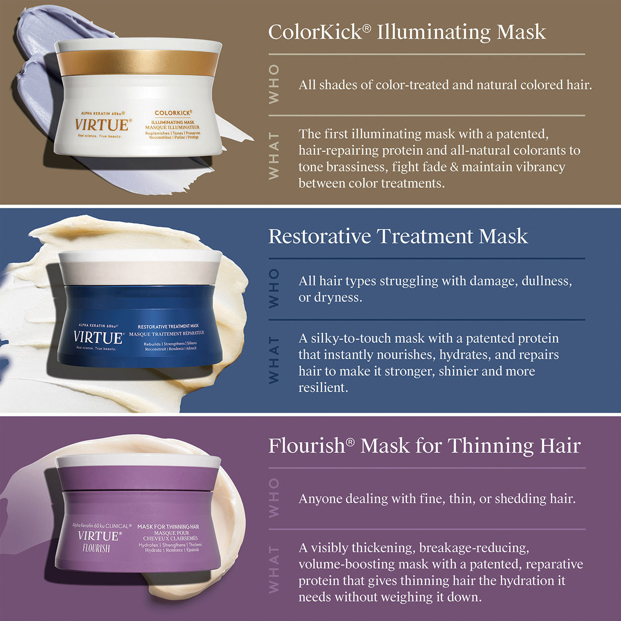 Colorkick Brightening & Hydrating Face Mask for Glowing Skin - Perfect for Nighttime Skincare & Self-Care Routine