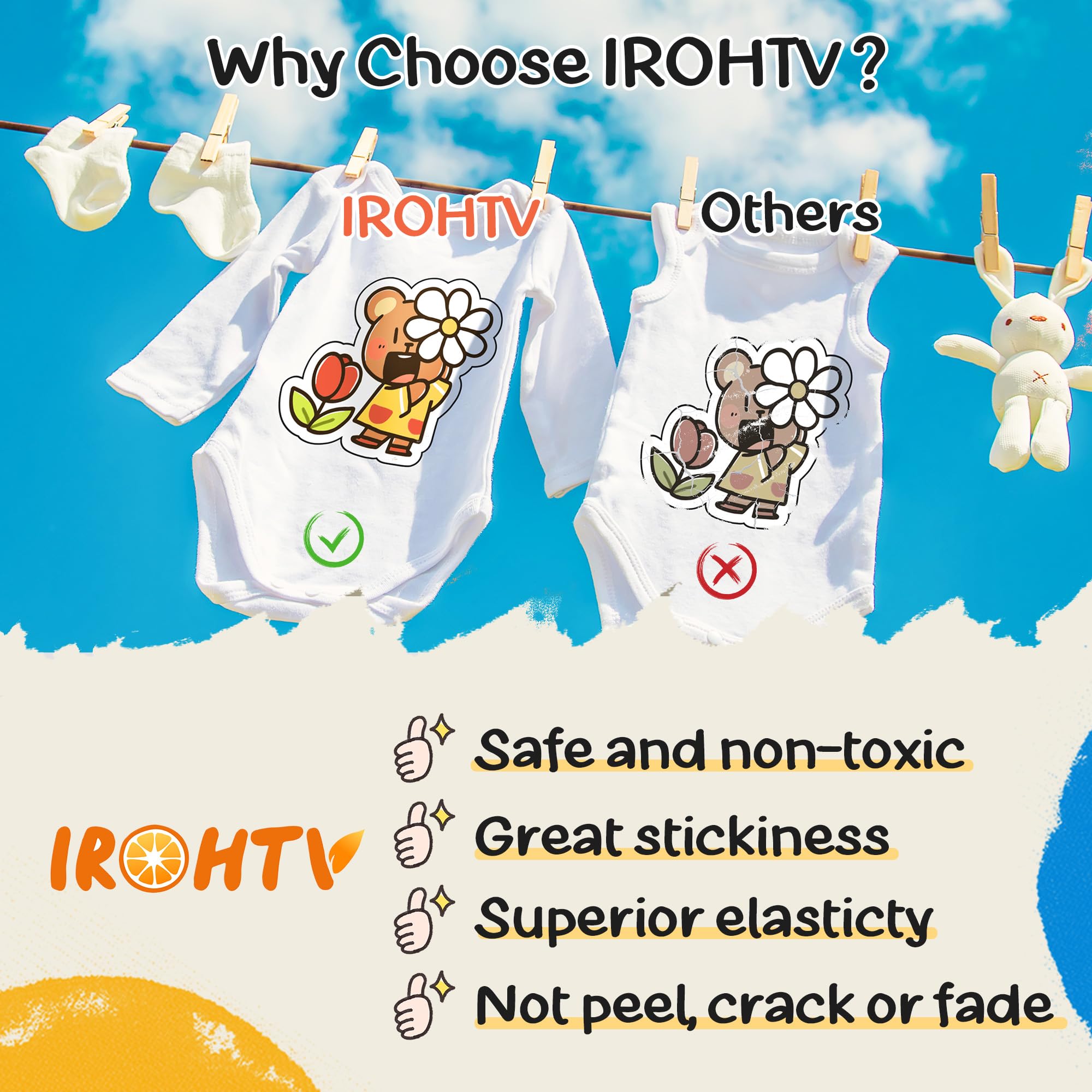IROHTV Gold Heat Transfer Vinyl Roll - 12