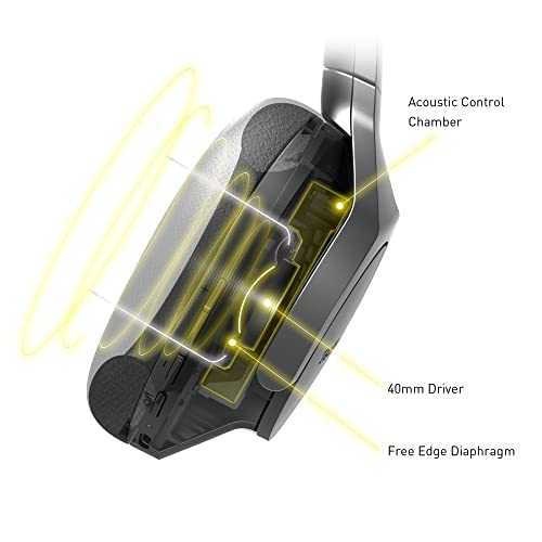 Technics EAH-A800 Premium Closed-Back Wireless Headphones with Noise Cancellation - Black | Perfect for Travel, Office & Home Listening