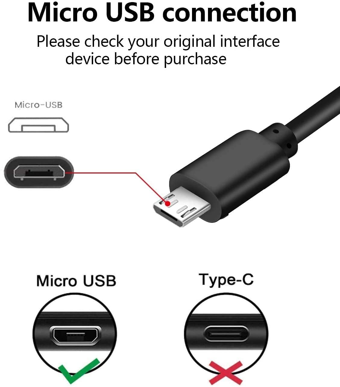 KP TECHNOLOGY® Samsung Galaxy A03/J1/J2/J3/J4/J4+/J5/J6/J6+/J7/J7 Prime/J7 Prime 2/A7 2018/A10/Grand Prime/Ace 3 Micro USB Wall Charger - Fast Charging Adapter for Home, Office & Travel