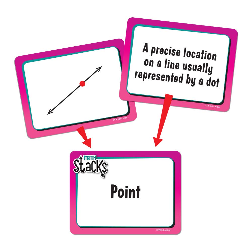 EAI Education Math Stacks Geometry Game for Kids - Learning Shapes & Angles | Grades 3-5 Classroom & Homeschool Math Activity