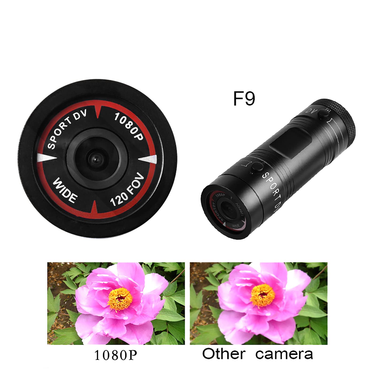Best Helmet Camera for Sports - HD Mini DV Action Camera - Perfect for Cycling, Skiing, Motorcycling & Extreme Sports Recording
