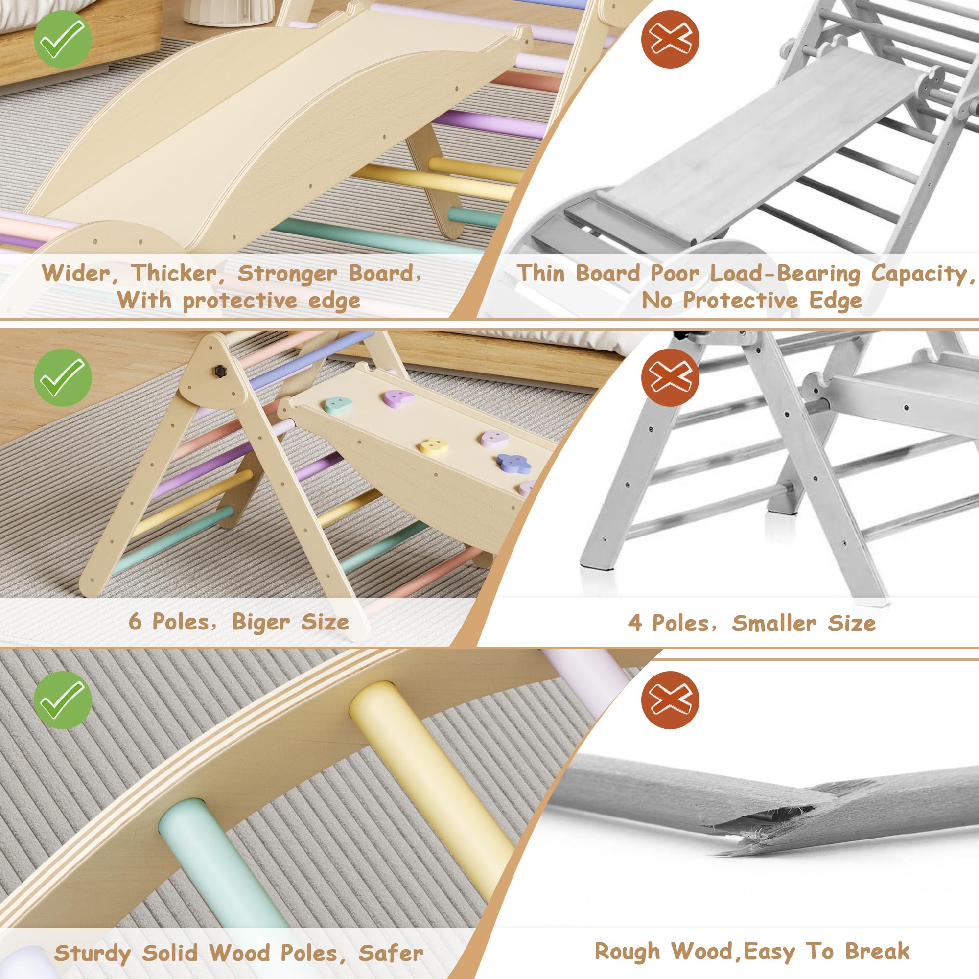 ROOMTEC 5-in-1 Montessori Pikler Triangle Set - Baby Climbing Toys for Toddlers with Arch, Ramp & Triangle - Indoor & Outdoor Play Gym for Kids - Perfect for Home Playroom, Daycare & Backyard Activities
