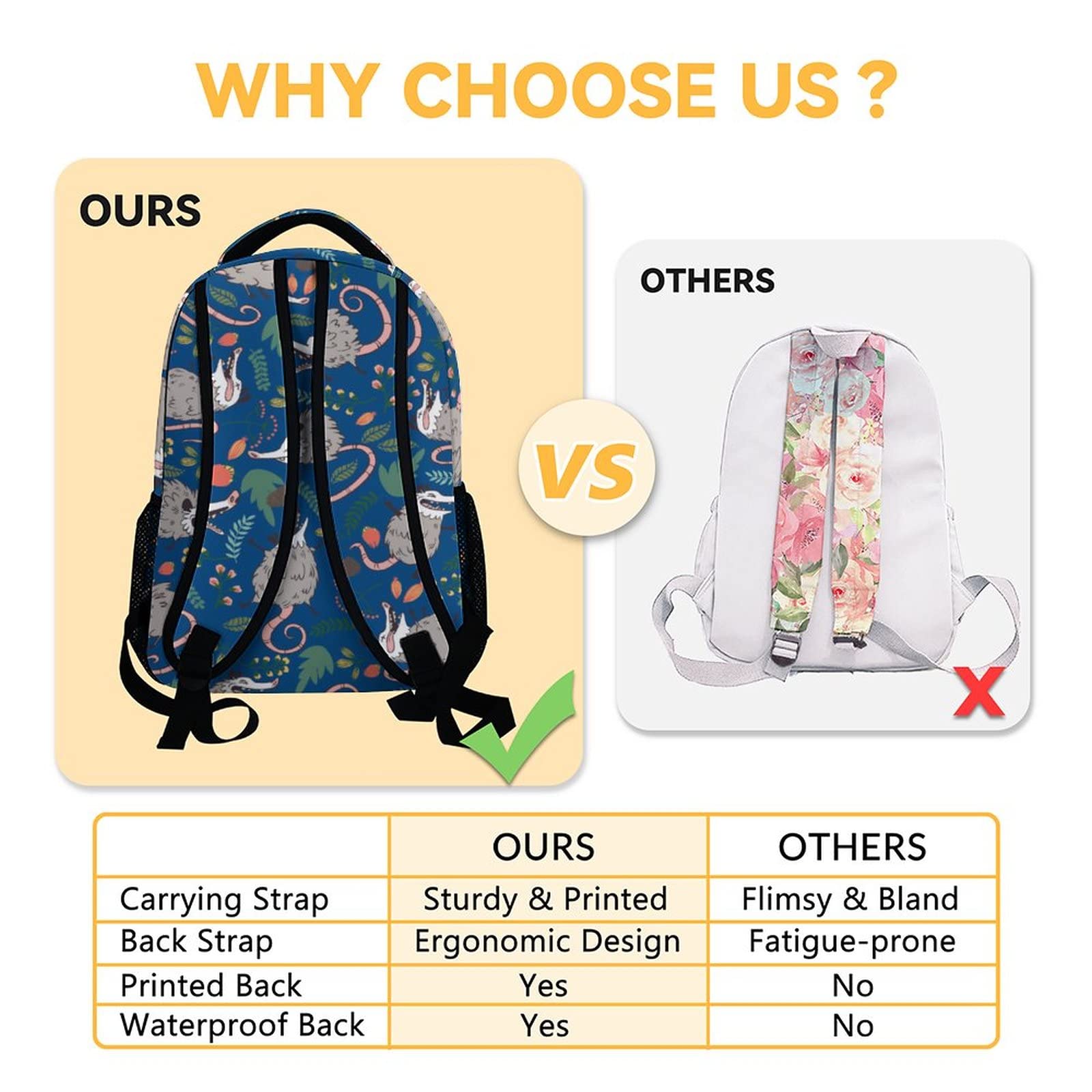 16 Inch Opossum Backpack with Lunch Box & Pencil Case - Adjustable Straps, Durable Lightweight School Bag for Kids, Girls & Boys - Perfect for School, Travel & Outdoor Adventures