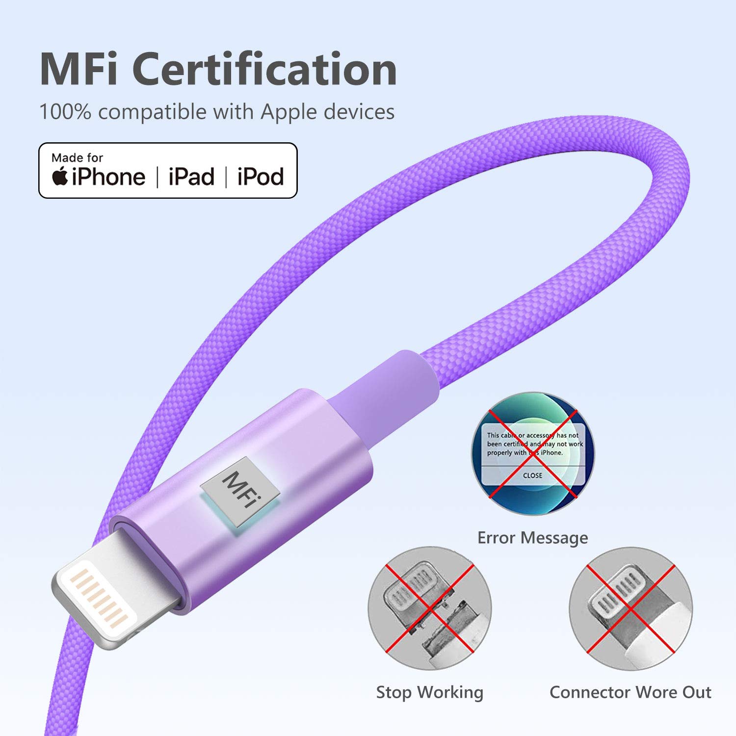 MFi Certified Lightning Cable - Durable Nylon Braided iPhone Charger (3.3ft/1m) USB A to Lightning Cable for iPhone 14/13/12/11/X/8 & More - Fast Charging & Data Sync - Perfect for Home, Office & Travel (Blue)