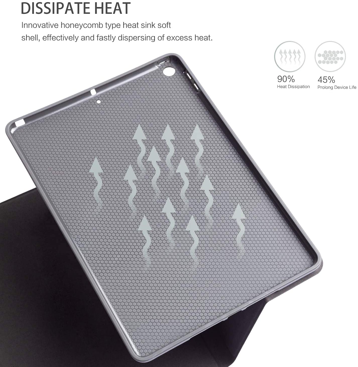 YHB Slim Protective Case for iPad 7th/8th/9th Gen (10.2