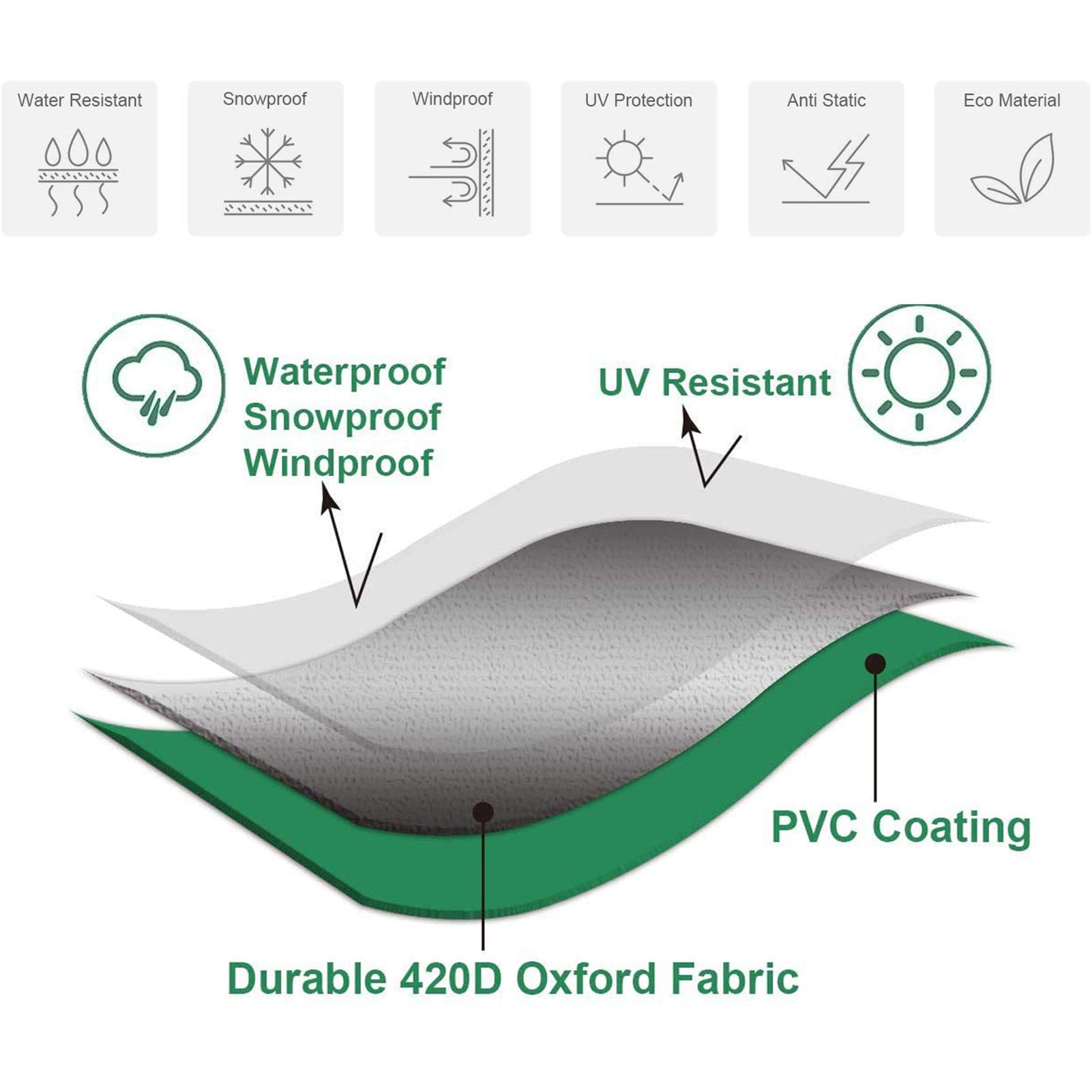 Waterproof Patio Furniture Covers 138x102x35in - UV Resistant Outdoor Table Covers for Garden, Deck & Backyard - Heavy Duty Snow & Rain Protection for Rectangular & Square Furniture - Perfect for All Seasons Use