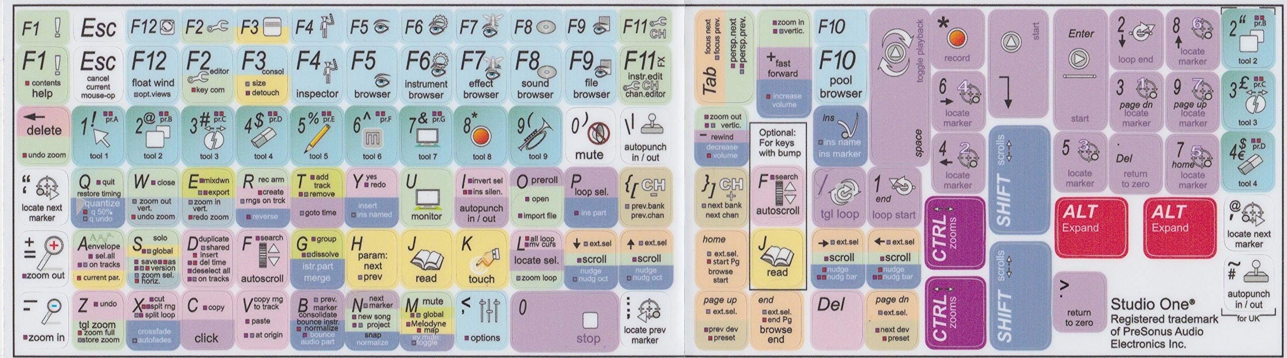 Studio One Shortcut Stickers for Keyboard - Boost Music Production Efficiency