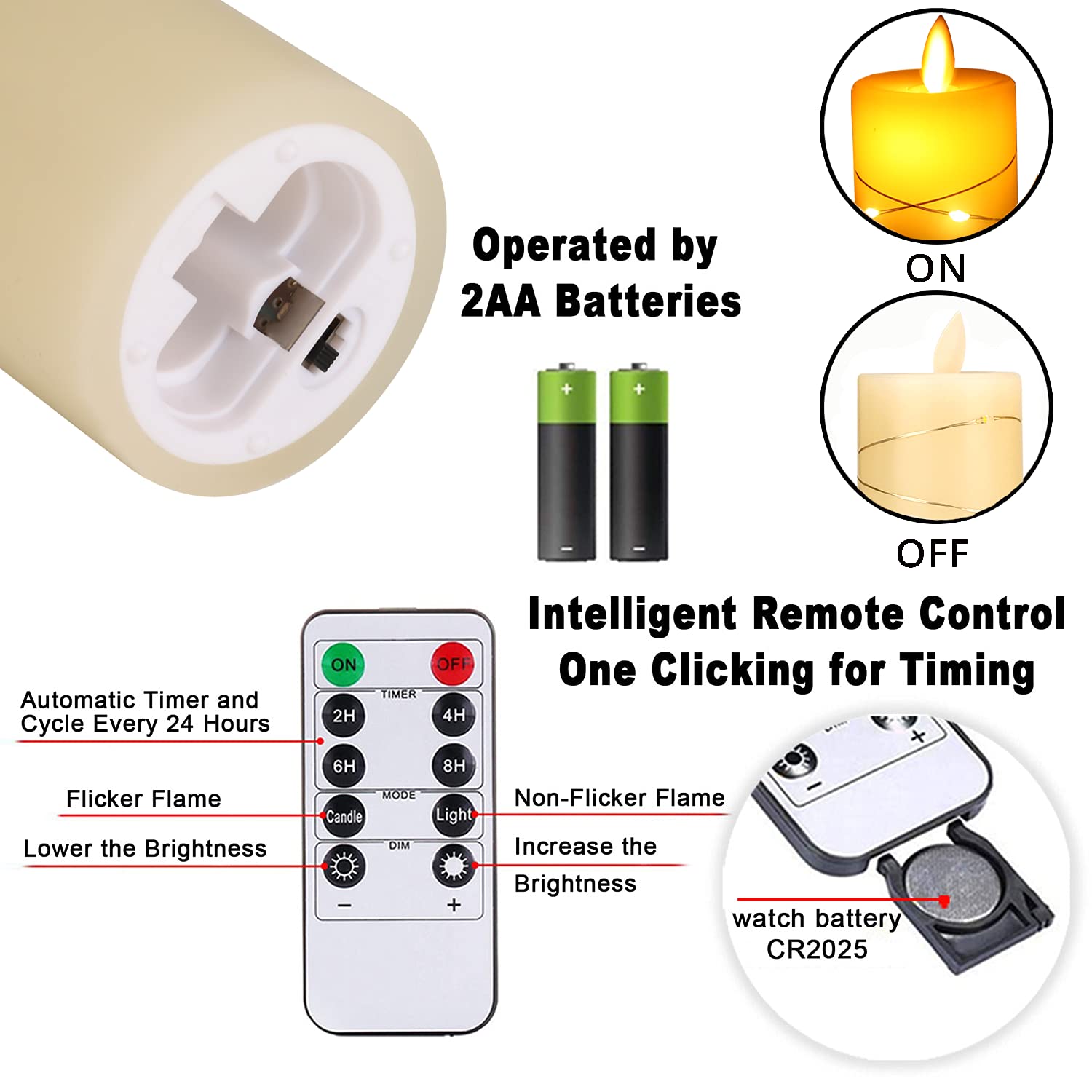 Flameless LED Candles with Remote Control - 5-Pack Battery Operated Candles (4