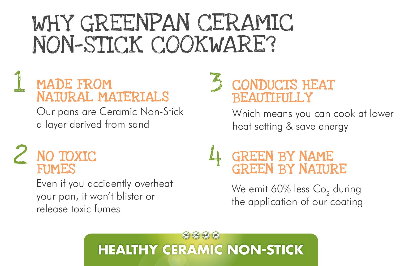 GreenPan Mini 5-Inch Ceramic Nonstick Egg Pan - PFAS-Free, Dishwasher Safe & Stay Cool Handle - Perfect for Cooking Eggs, Omelets & Pancakes - Healthy Non-Toxic Frying Pan for Small Kitchen & RV Use