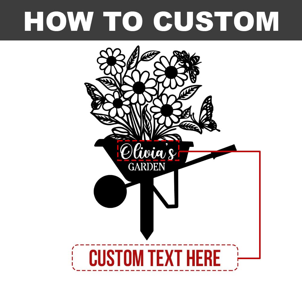Custom Metal Garden Signs with Stake - Personalized Name Flower Decor for Outdoor Yard, Patio & Home - Unique Gift for Mom, Grandmother & Housewarming - Perfect for Gardens, Lawns & Outdoor Spaces