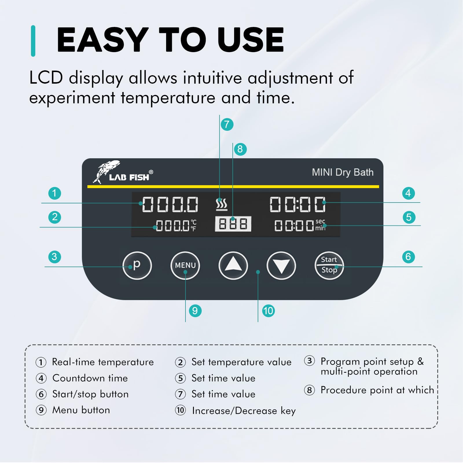 LAB FISH Mini Digital Dry Bath Incubator with Programmable Timer - 1.5ml x 15 Centrifuge Tubes Block | Laboratory Thermostatic Heater for PCR, DNA, RNA Sample Preparation | Ideal for Medical Research, Clinical Diagnostics & Biotechnology Labs