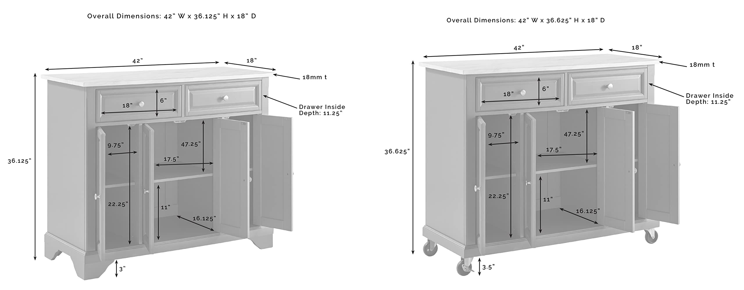 Crosley Avery Rolling Kitchen Island Cart with Shelves - White Distressed Finish | Microwave Stand, Coffee Bar Station & Storage Organizer | Perfect for Small Kitchens, Apartments & Breakfast Nooks