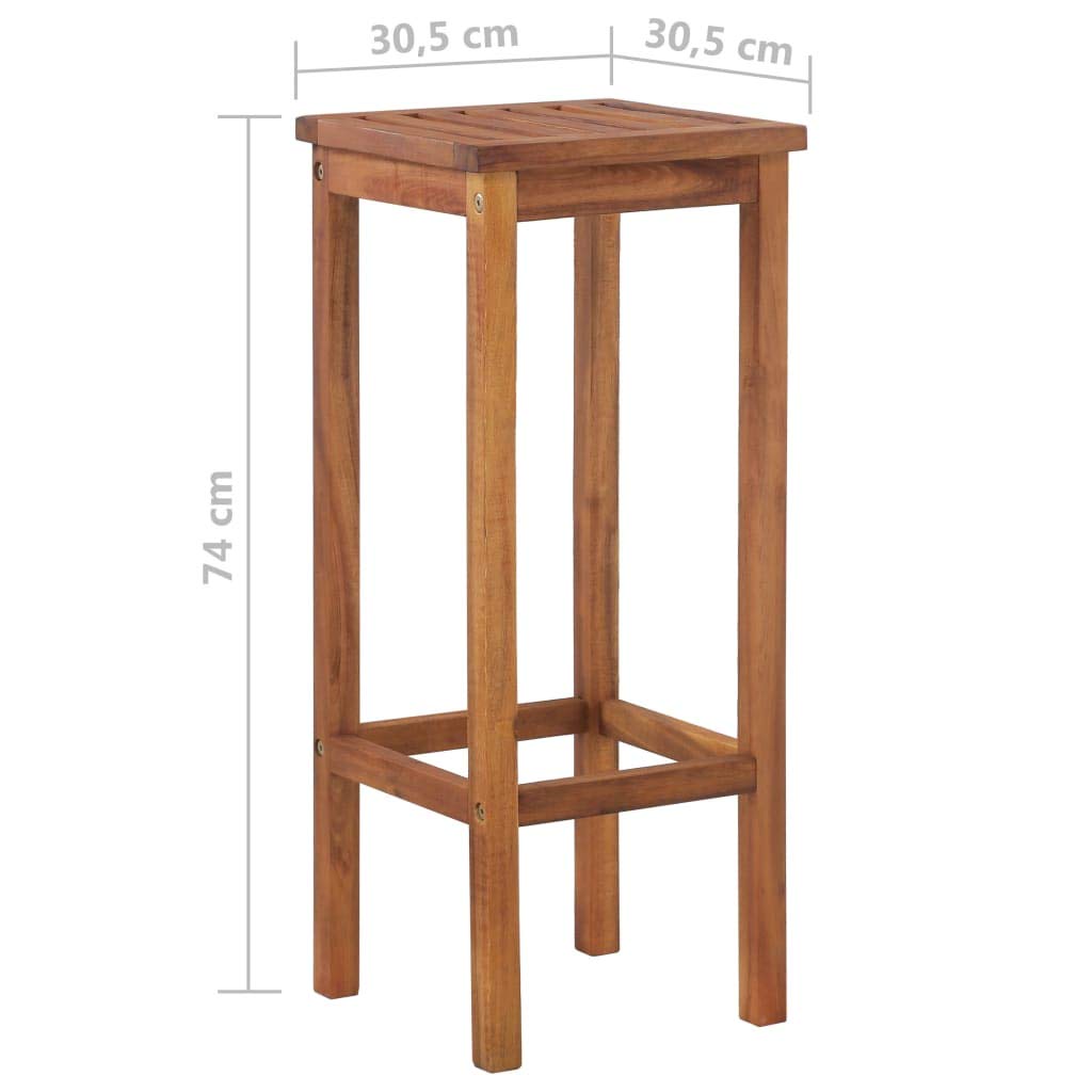 Modern Industrial Bar Stools Set of 2 - Solid Acacia Wood Counter Height Stools for Kitchen Island, Breakfast Bar & Pub - Fast Shipping & Durable Design
