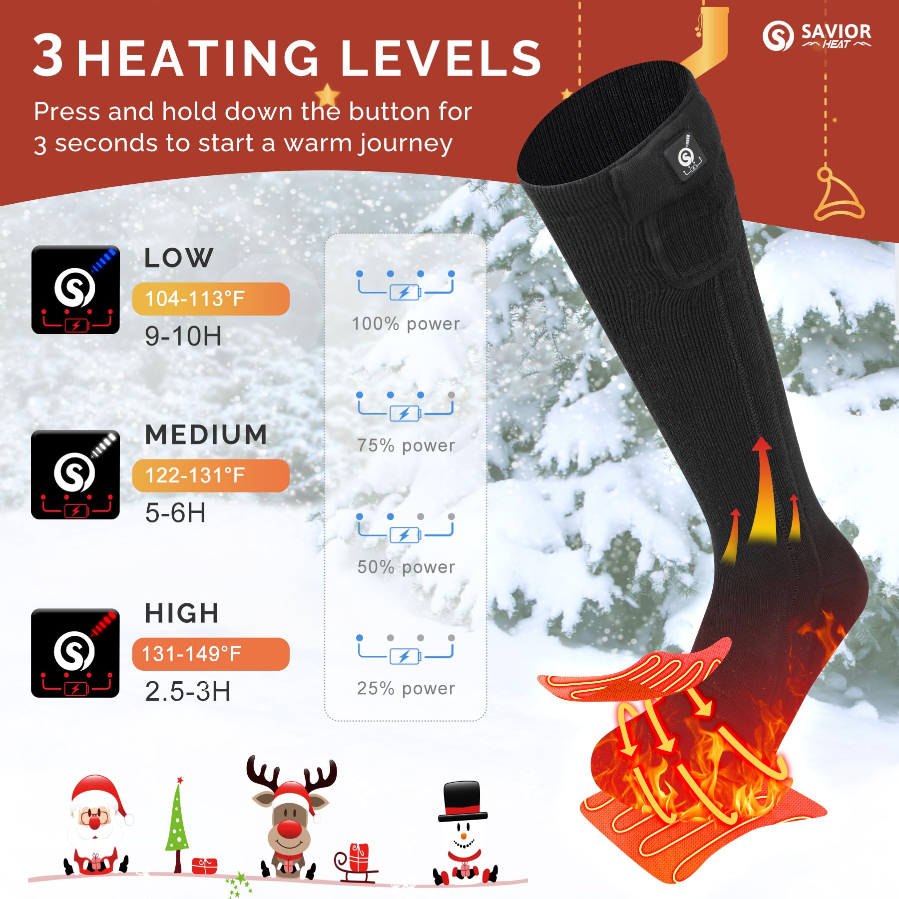 SAVIOR HEAT Rechargeable Electric Heated Socks for Men & Women - Battery Powered Thermal Winter Socks for Skiing, Snowboarding, Hiking, Hunting, Camping & Outdoor Activities - Keep Feet Warm in Cold Weather