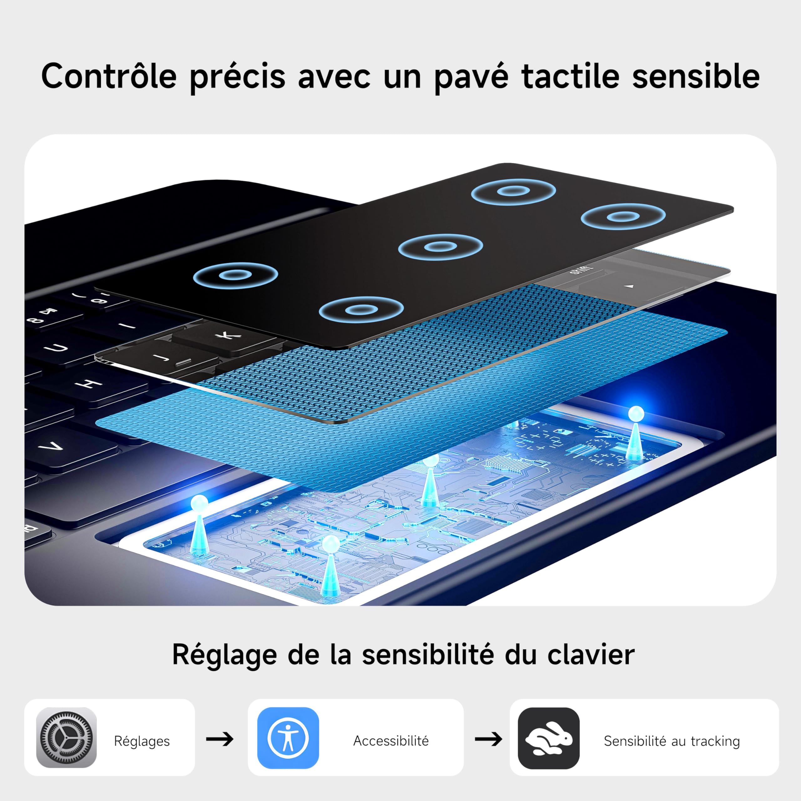 Magnetic Floating Magic Keyboard for iPad Air 11-inch (M3/M2, 2025/2024), Air 5th/4th Gen & iPad Pro 11