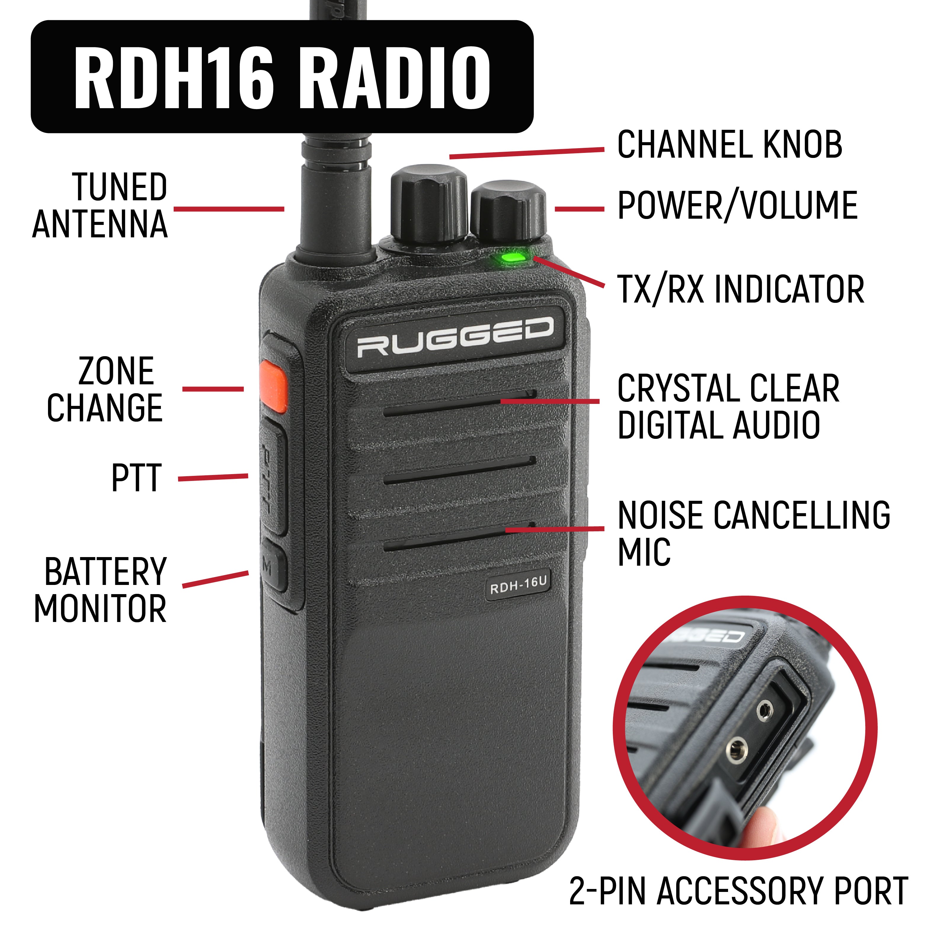 NASCAR Racing Kit with RDH16 Radios - Long Track Racing Equipment for Drivers and Crew Chiefs | Perfect for Professional Racing Teams and Motorsport Enthusiasts