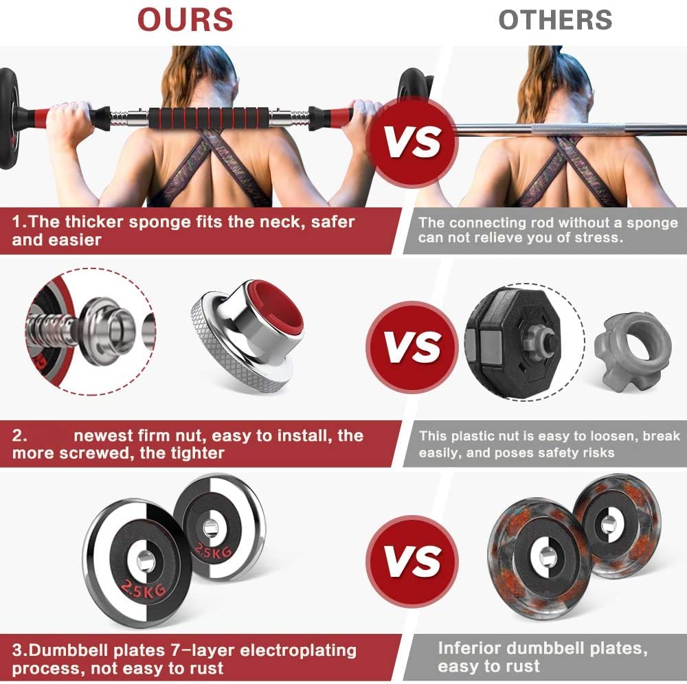 HAKENO Adjustable Dumbbell Set - 3-in-1 Cast Iron Free Weights with Anti-Slip Metal Handle & Connecting Rod for Home Gym, Strength Training, Full Body Workout | Perfect for Weight Lifting, CrossFit, and Muscle Building at Home