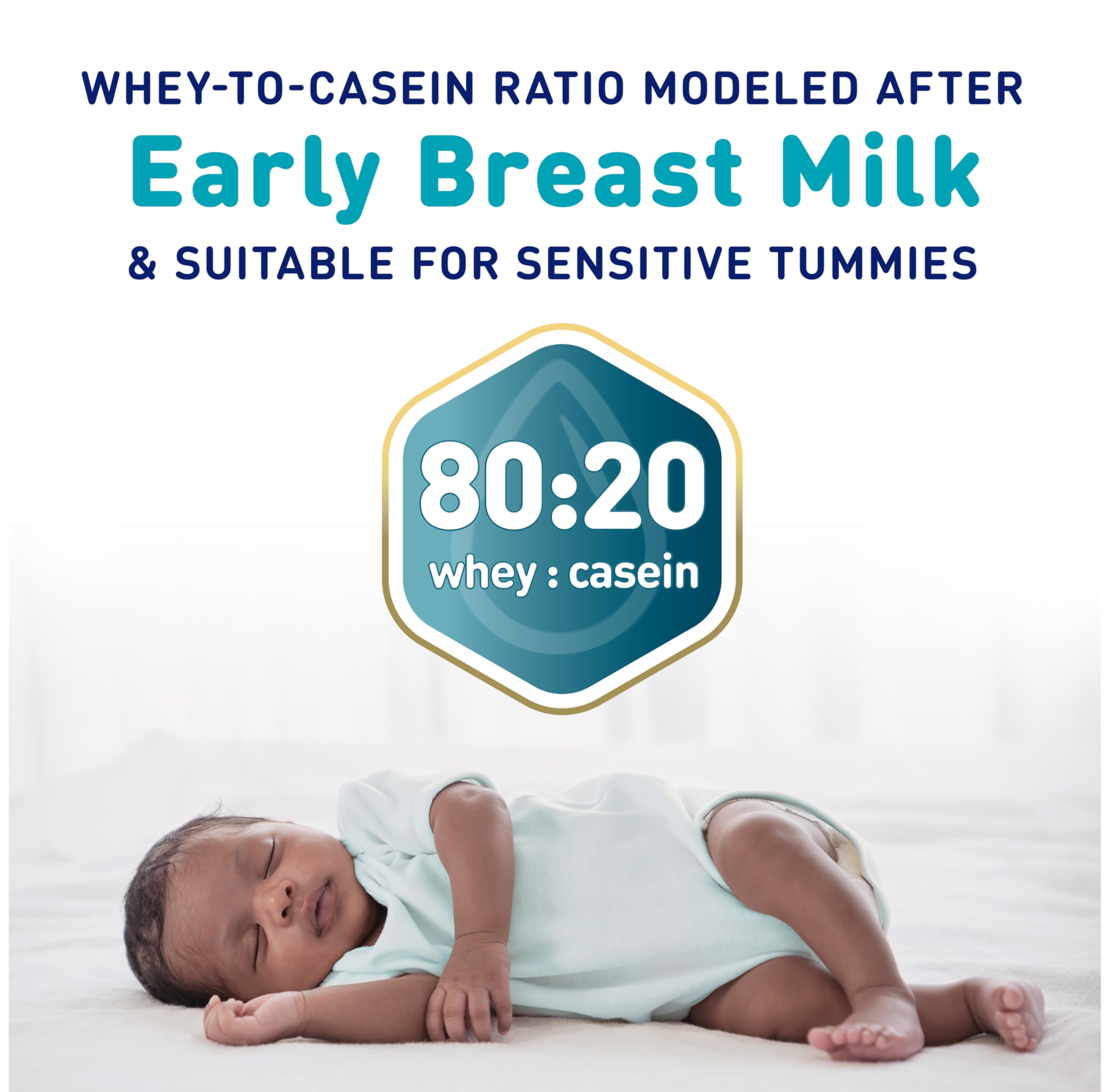Enfamil NeuroPro EnfaCare High Calorie Premature Baby Formula - Iron Fortified Milk-Based Powder with DHA for Brain Development | Easy Digest Proteins, Vitamins & Minerals for Immune Support | 23 Oz Can (Pack of 4) | Ideal for Preterm Infants & NICU Graduates