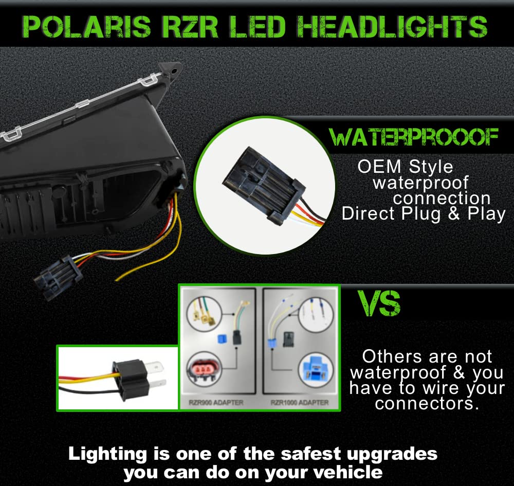 SLK-Lights PREMIUM RED Razor RZR LED Headlight Halo Turn Signal Kit - Street Legal for 2015-2021 Models - Red Dual Color SwitchBack Halo White/Amber - Perfect for Off-Roading, Night Driving & Custom UTV Upgrades