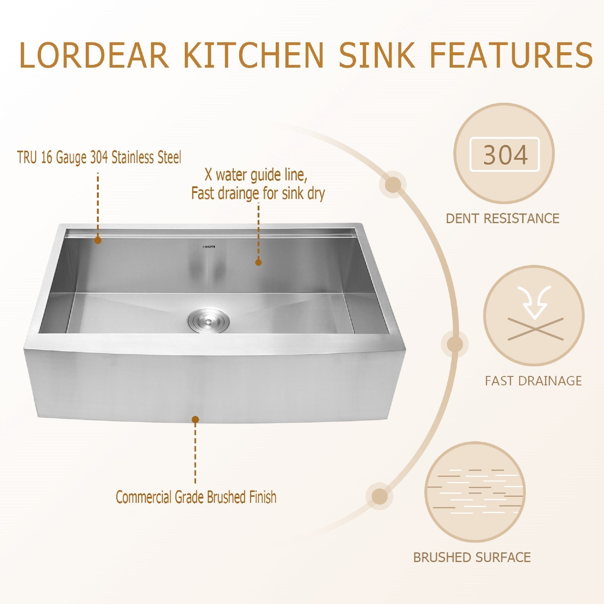 Lordear Stainless Steel Single Bowl Apron Front Farmhouse Kitchen Sink - Heavy Duty Workstation Sink for Modern Farmhouse & Rustic Style Kitchens | Perfect for Food Prep, Washing Dishes & Large Cookware