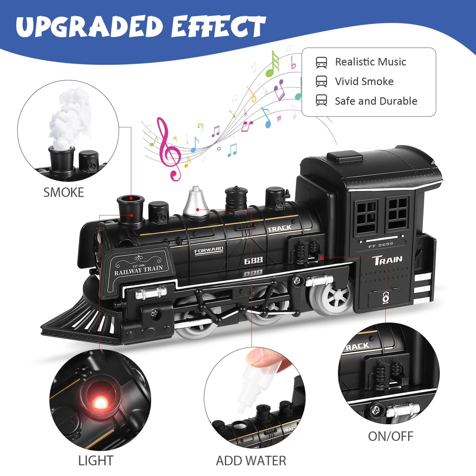 TOYANDONA Electric Train Set for Kids - Battery Powered Steam Locomotive Toy with Lights & Sounds | Perfect for Birthday Gifts, Christmas Presents & Indoor Playtime