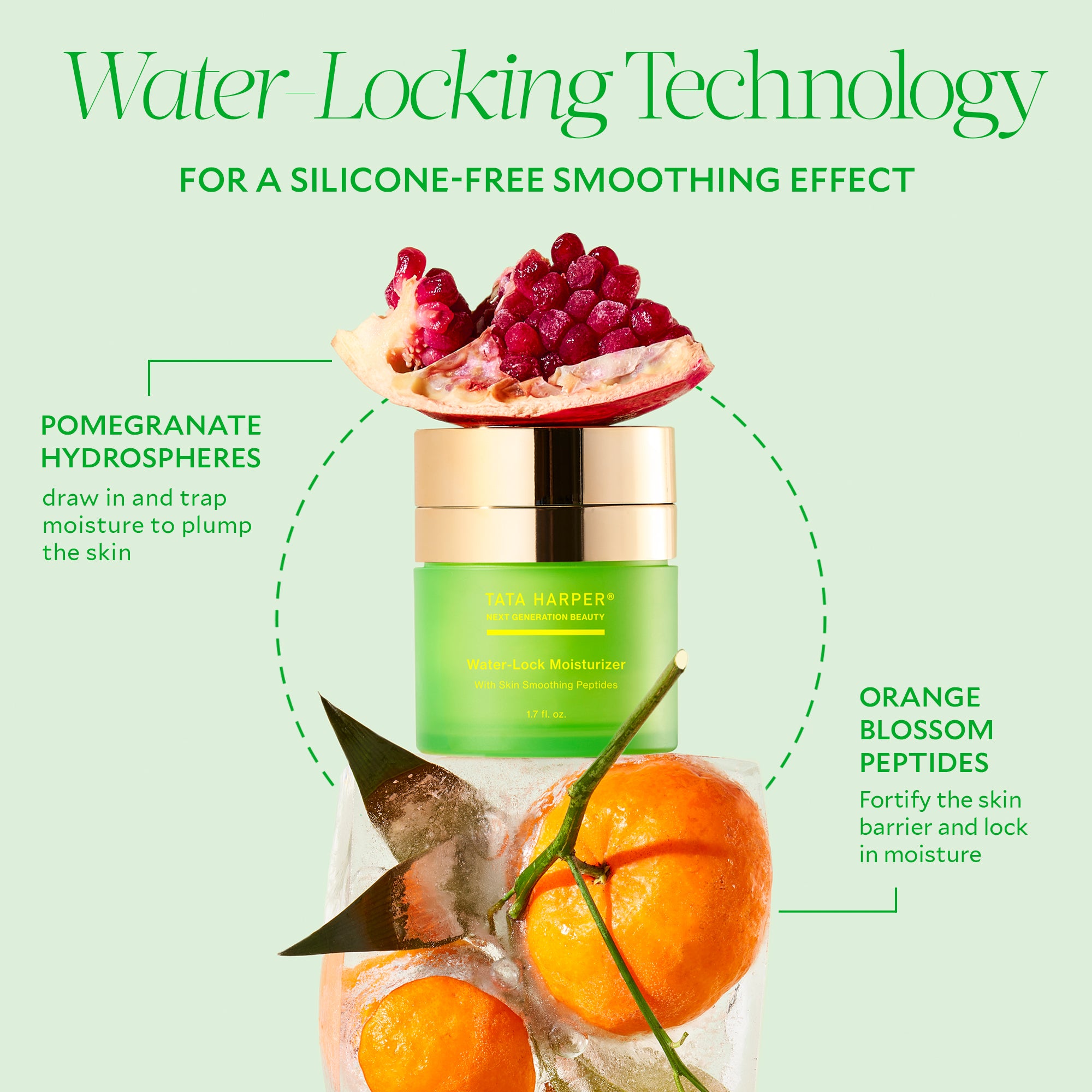 Water Lock Moisturizer - Hydrating Face Cream for Dry Skin | Day & Night Moisturizer for Women & Men | Perfect for Winter Care & Daily Skincare Routine