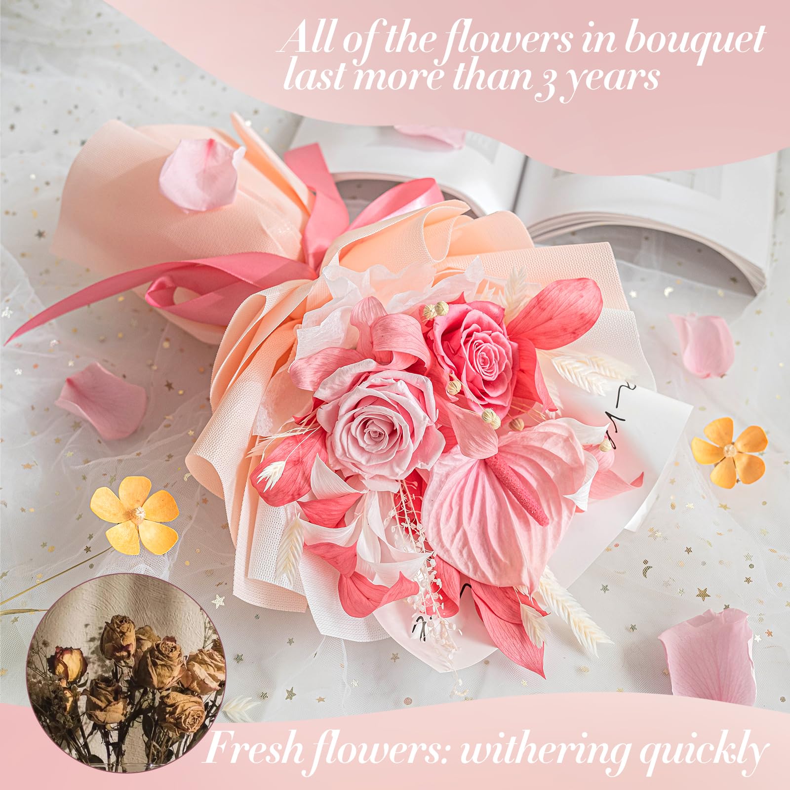3-Year Lasting Forever Roses Bouquet - Luxury Preserved Flowers for Birthday, Anniversary, Sympathy & Gifts for Women, Mom, Wife, Grandma - Perfect for Home Decor, Wedding Centerpieces & Special Occasions