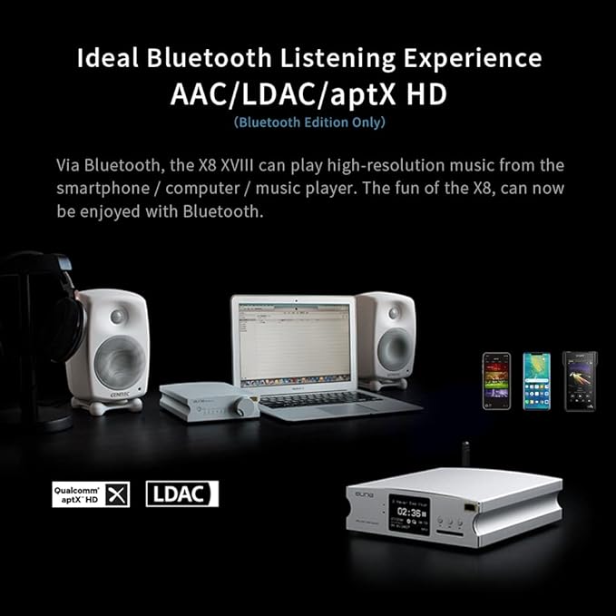 Aune X8 Premium Desktop DAC - High Resolution Audio Converter for Audiophiles - Perfect for Home Studio, Gaming, and Music Listening