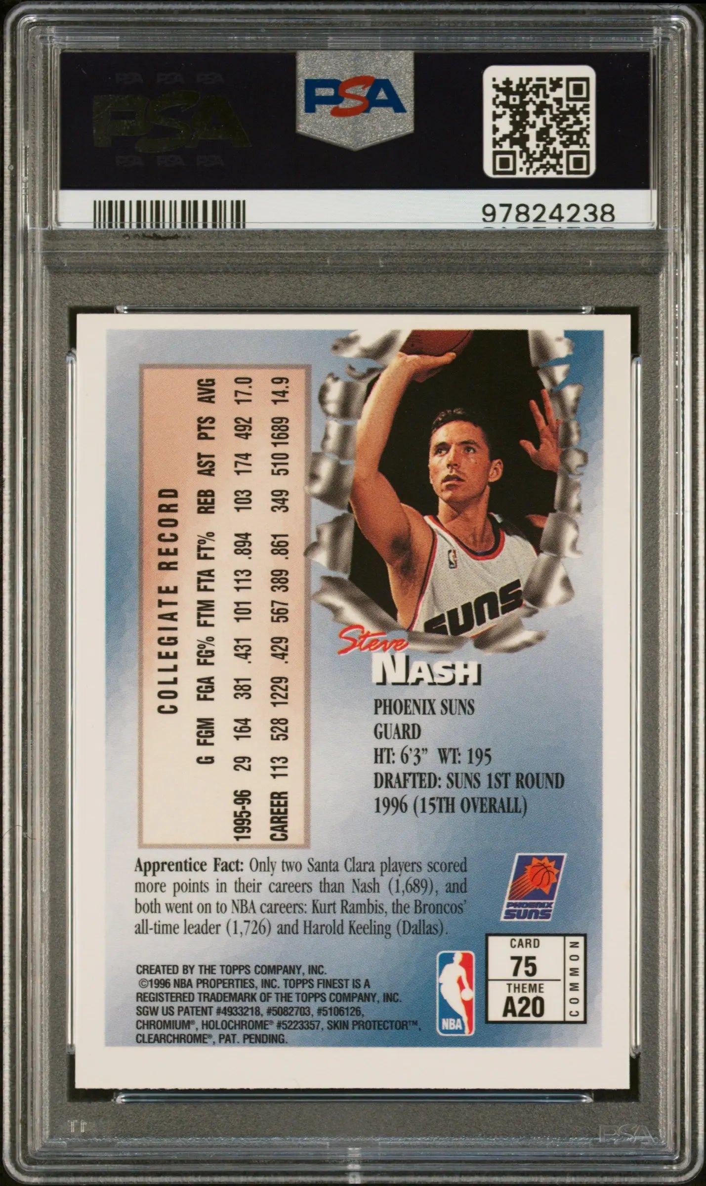 1996 Topps Finest Steve Nash Rookie Card PSA 7 - NBA Basketball Collectible for Display & Investment