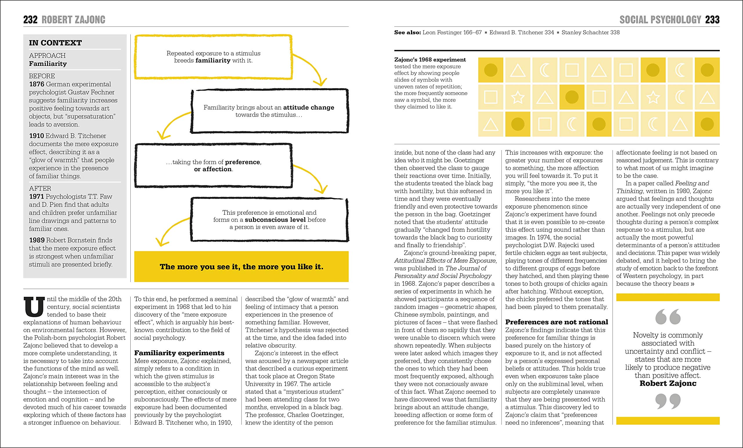 The Psychology Book: Big Ideas Simply Explained - Explore Human Mind & Behavior for Self-Improvement & Relationships