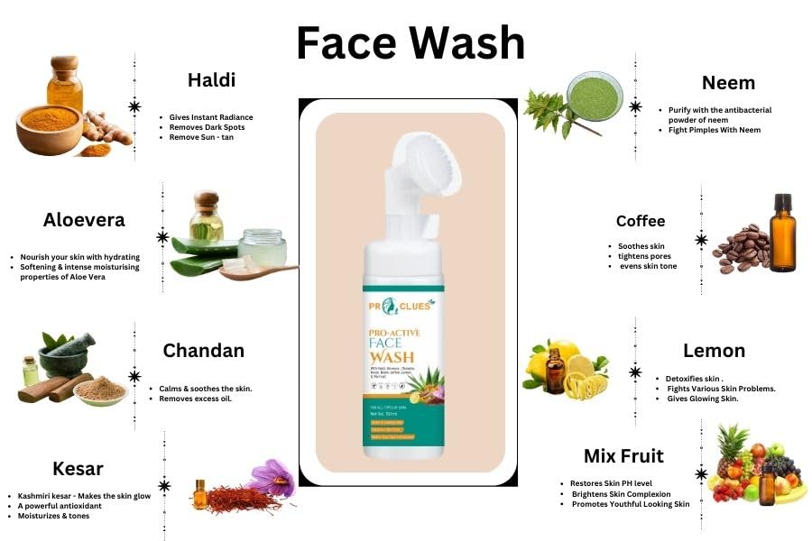 Proclues Refreshing & Deep Cleansing Pro-Active Face Wash with Herbal Extracts - Fights Pimples, Brightens Skin, Reduces Dark Spots & Improves Texture (150ml) | Gentle Daily Cleanser for Oily, Acne-Prone & Sensitive Skin