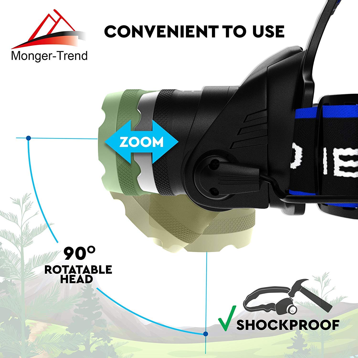 Zoomable Rechargeable LED Headlamp - 2000 Lumen Waterproof Headlight Flashlight with Batteries - Best Tactical Headlamp for Camping, Hiking, Running & Outdoor Activities (Black)