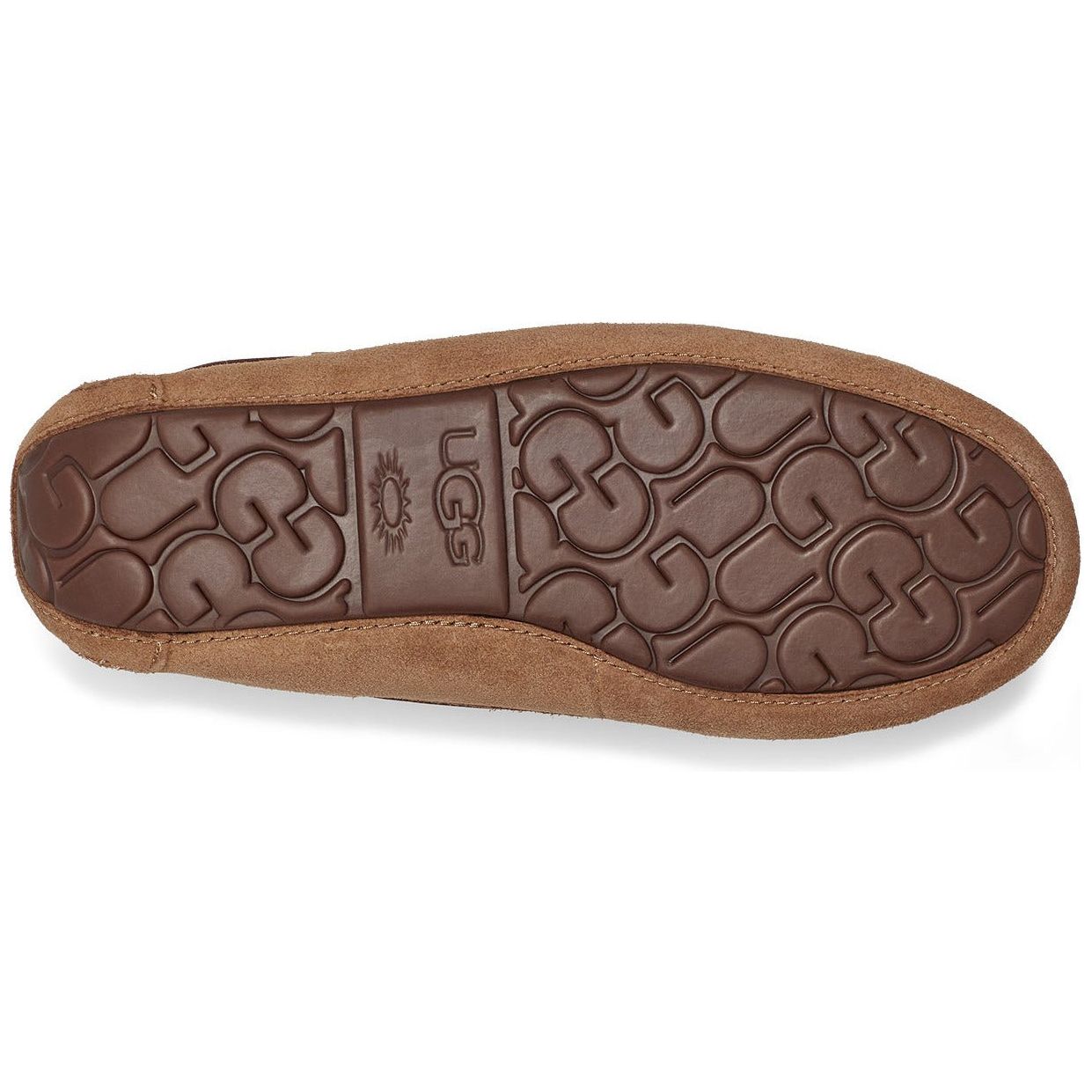 UGG Women's Dakota Slipper - Cozy Indoor/Outdoor House Shoes with Genuine Sheepskin Lining - Perfect for Winter, Home, and Casual Wear (Chestnut)