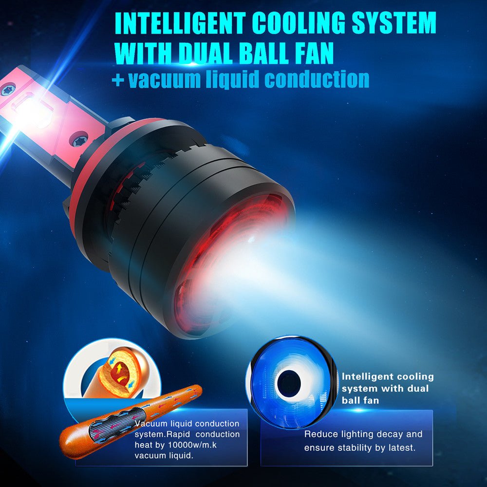 H9B H11B LED Headlight Bulbs - Plug and Play Conversion Kit, 6000K White Light, High Brightness for Cars, Trucks, SUVs - Perfect for Night Driving and Foggy Conditions