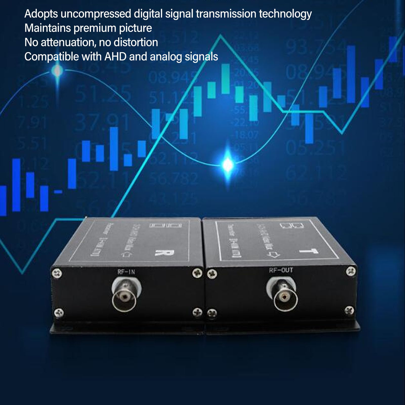 2-Channel 400m AHD/CVBS Video Multiplexer - Hot Swap for Security Cameras