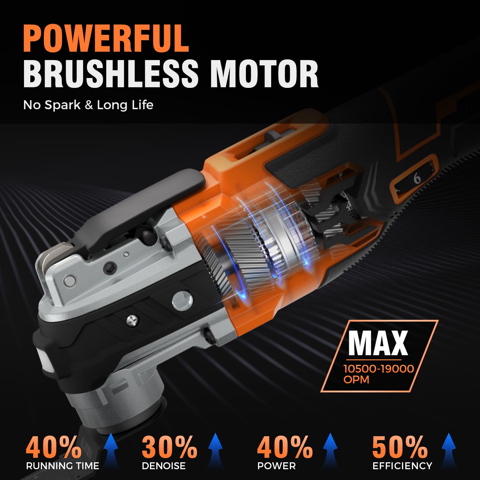 Alloyman 20V Cordless Brushless Oscillating Multi-Tool Kit - 19000OPM, 6-Speed Adjustable, Quick-Change Accessories, LED Light, 2000mAh Battery with 24-Piece Accessories for Cutting, Grinding, Sanding - Perfect for DIY Projects, Home Renovation, and Professional Woodworking