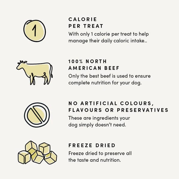 Crump's Naturals Freeze Dried Beef Liver Dog Treats - High Protein, Grain-Free Training Rewards for Small & Medium Dogs - Perfect for Obedience Training & Positive Reinforcement