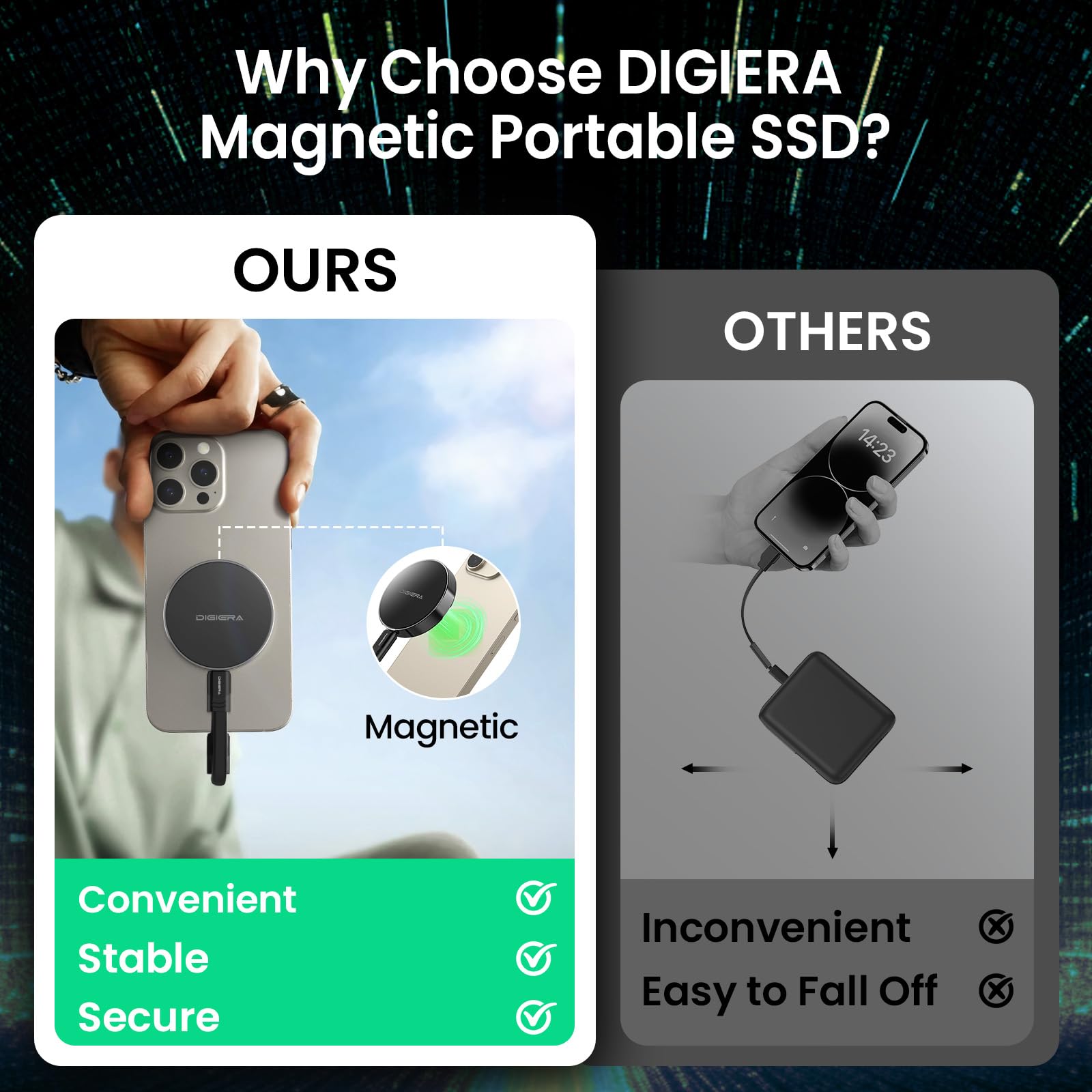 512GB Magnetic Portable SSD - Ultra Fast 2000MB/s External Solid State Drive with USB-C 3.2 Gen 2x2 - Compact & Shockproof Design - Compatible with iPhone 15/16, Galaxy S24/S23, Tablets & Computers (Black) - Perfect for 4K Video Editing, Gaming & Data Backup On-The-Go