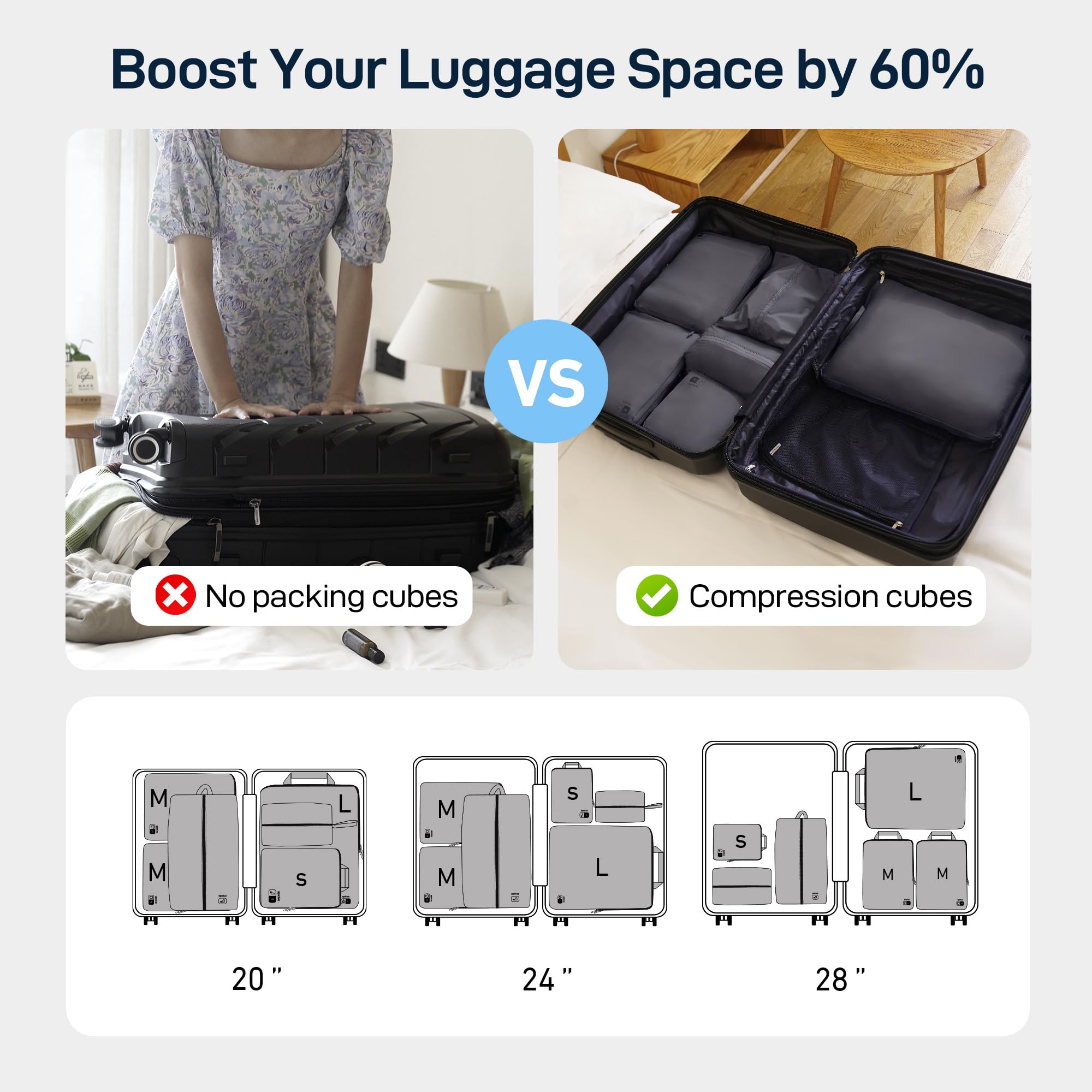EPICKA 6-Piece Lightweight Compression Packing Cubes Set - Waterproof Travel Organizer with Toiletry Bag, Expandable Luggage Organizer for Carry-On Suitcases | Perfect for Business Trips, Vacations & Weekend Getaways