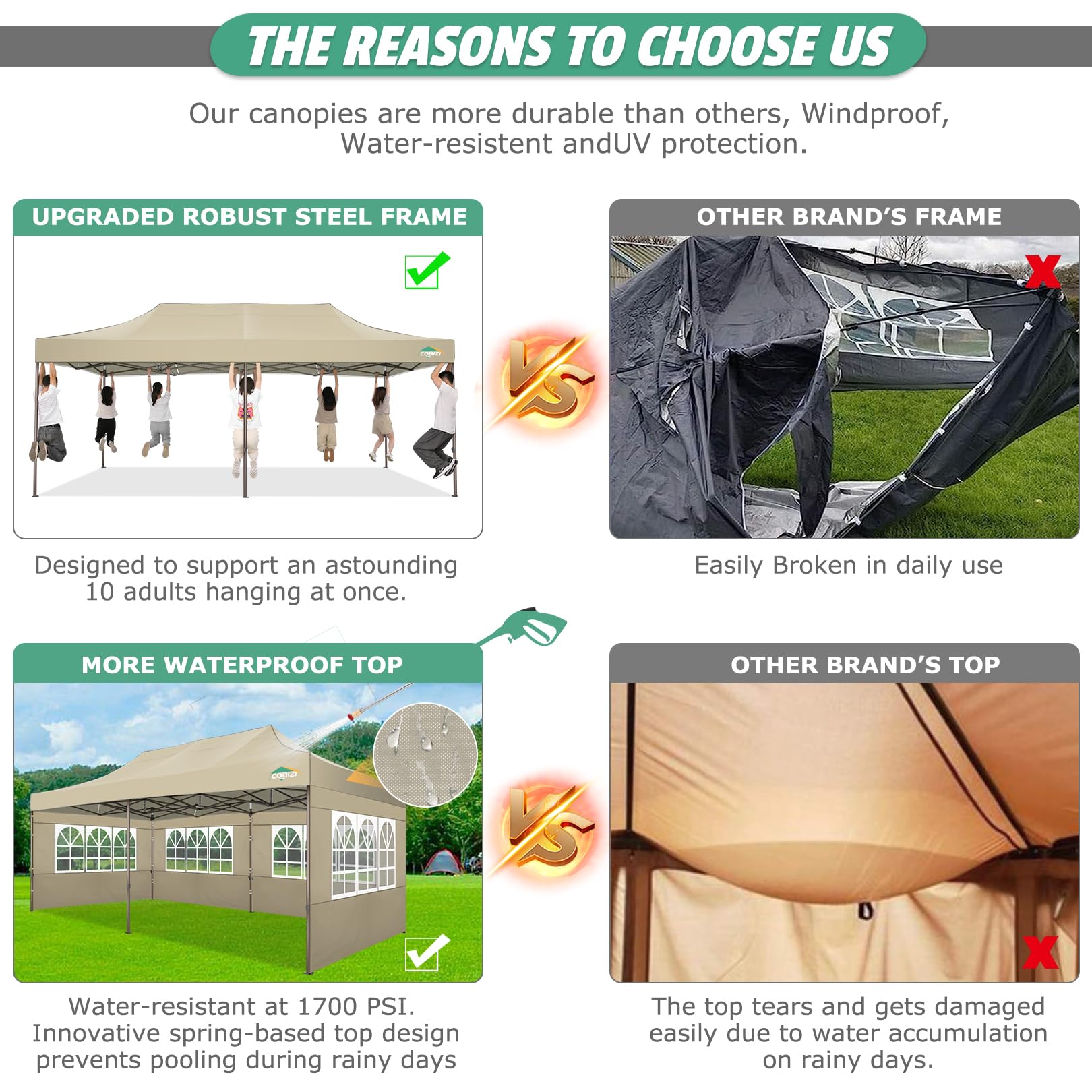 COBIZI 10x20 Heavy Duty Pop Up Canopy Tent with 6 Removable Sidewalls - Waterproof & UV 50+ Protection - Commercial Grade Party Tent for Weddings, Events, Outdoor Markets - Includes Upgraded Legs & Roller Bag - Perfect for Backyard Parties, Beach Gatherings, and Trade Shows