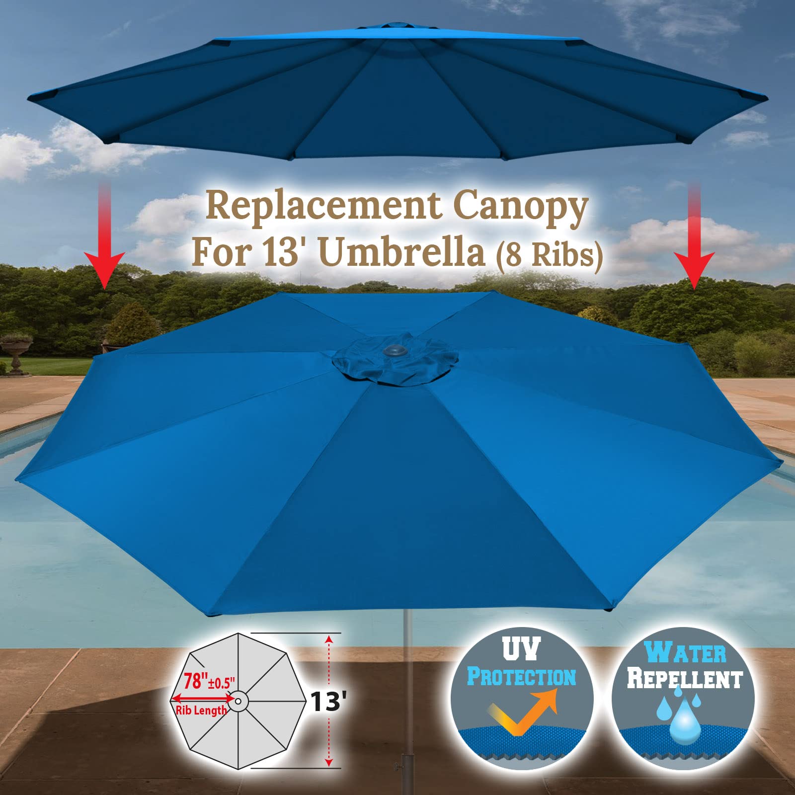 YardGrow 13ft 8-Rib Umbrella Canopy Replacement for Patio - Outdoor Use