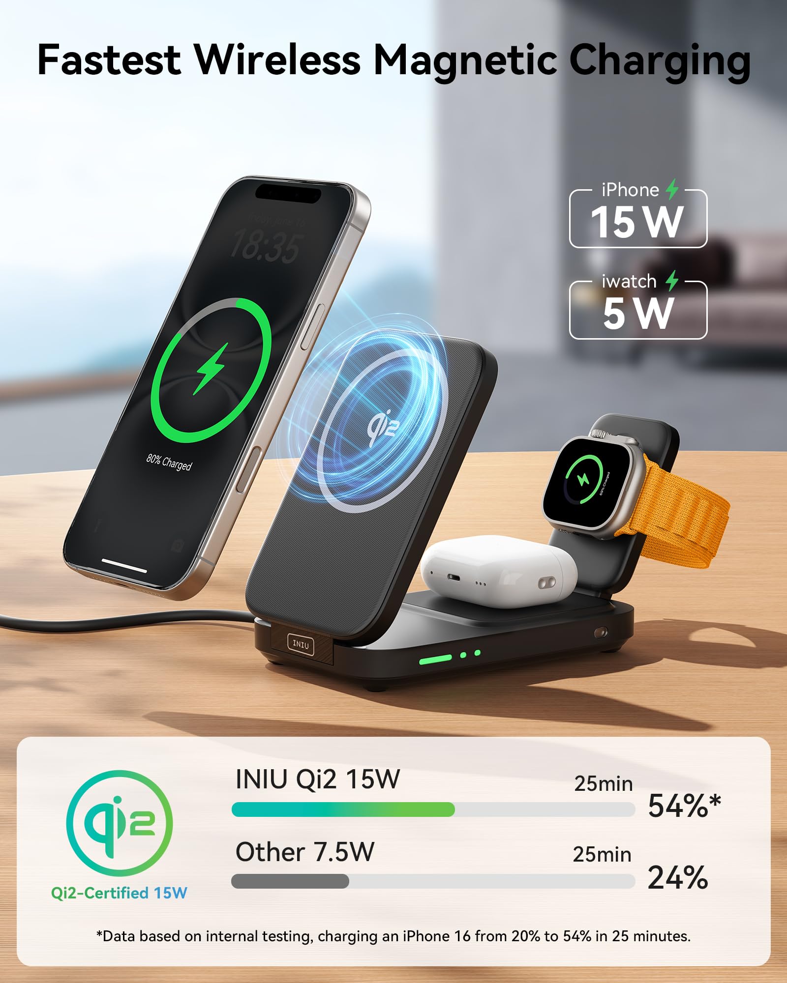 INIU 3-in-1 Wireless Charging Station - Qi2 Certified MagSafe Travel Charger for iPhone 16/15/14/13/12 Series, Apple Watch & AirPods | Foldable Stand with Adapter | Perfect for Home, Office & Travel Charging