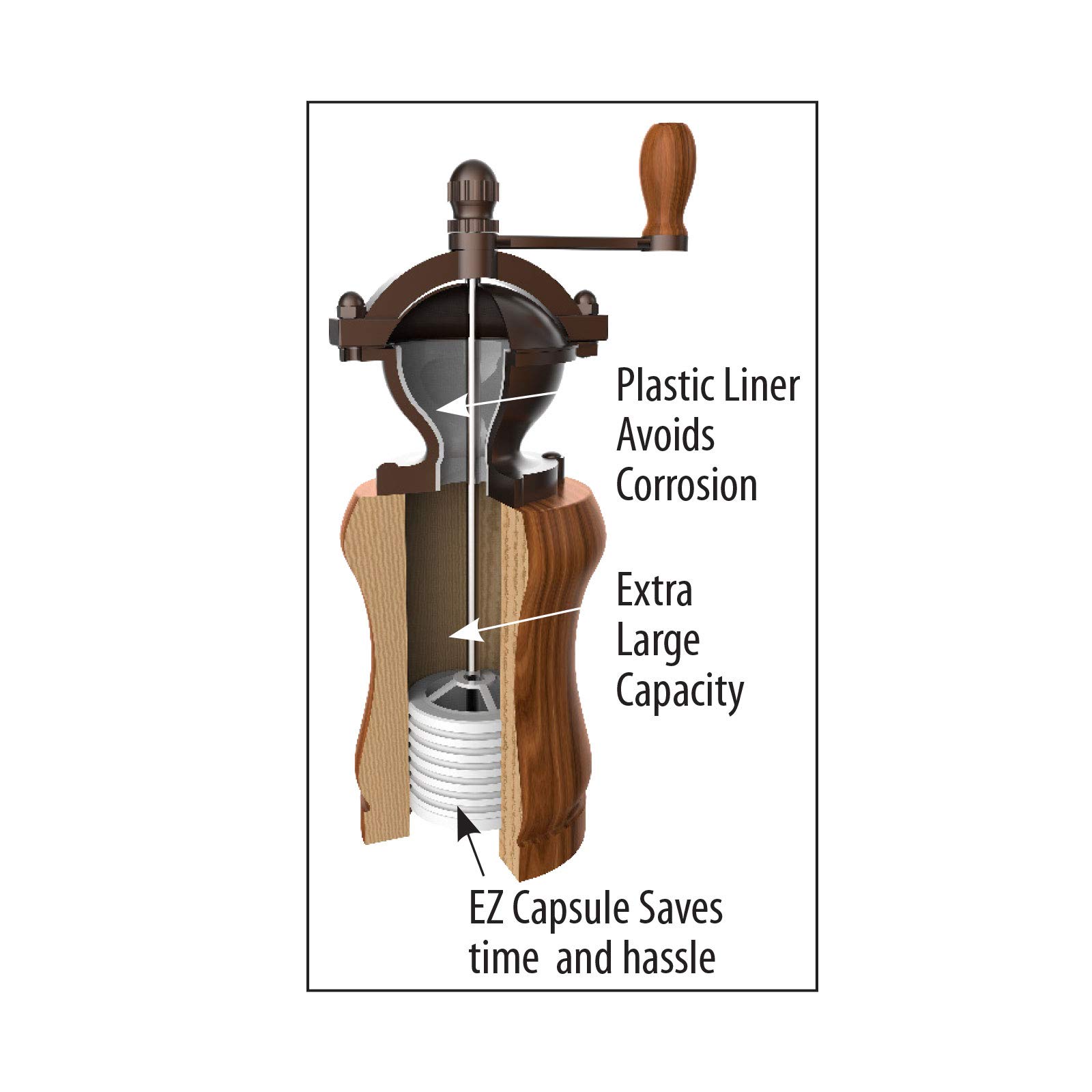 Penn State Industries PKGRIND12C EZ-Assemble Antique Copper Salt and Pepper Mill Grinder Mechanism Kit - Woodturning Project for DIY Kitchen, Dining & Home Decor - Perfect for Handmade Spice Grinders & Gift Ideas