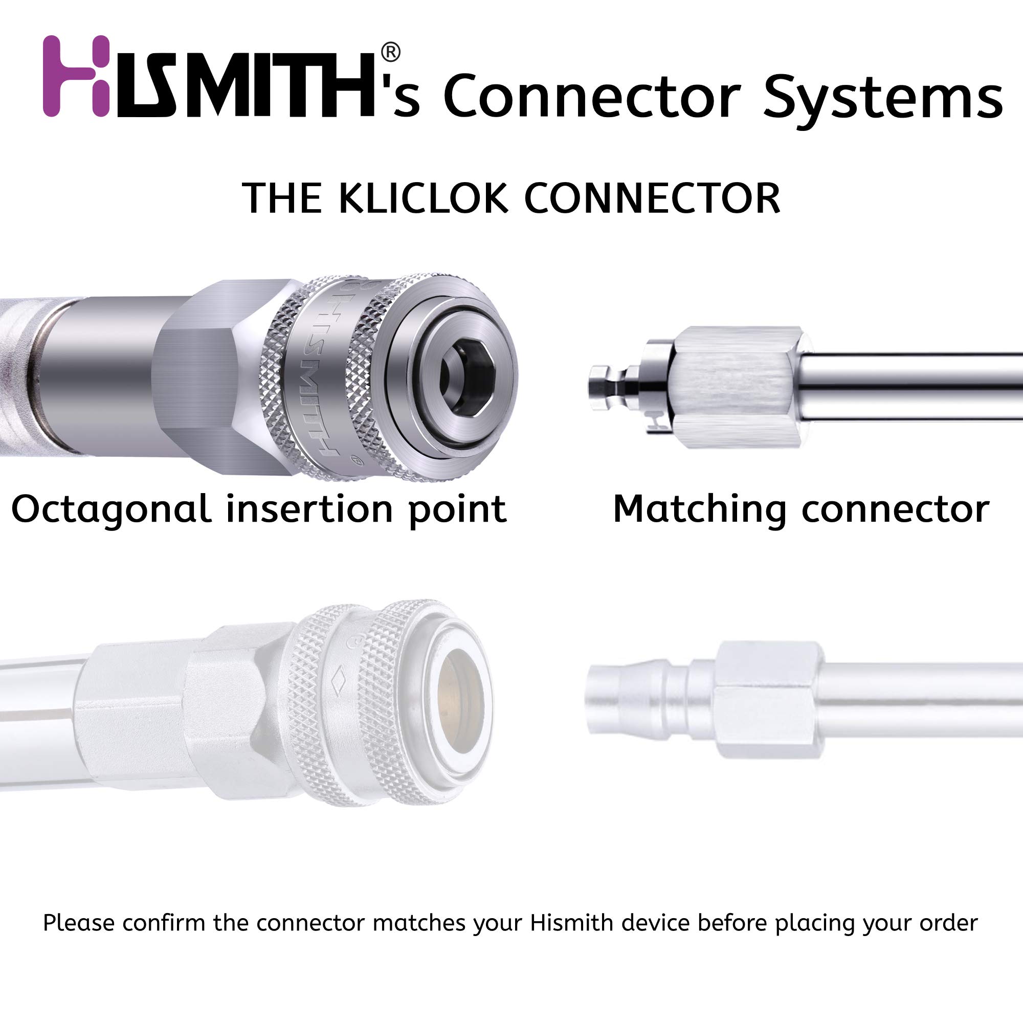 Hismith 11.8
