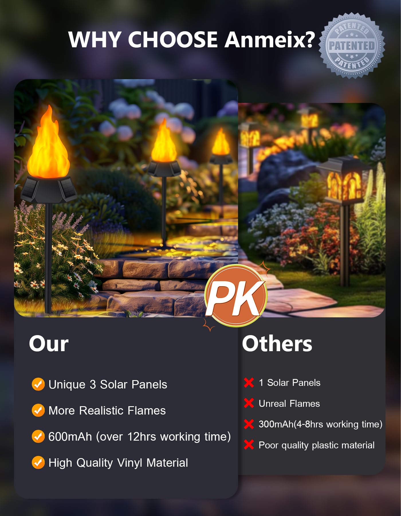 Upgraded Solar Torch Lights with 3 Solar Panels - Flickering Flame Effect, IP65 Waterproof Outdoor Christmas Decorations (8 Pack) for Garden, Pathway, and Holiday Lighting