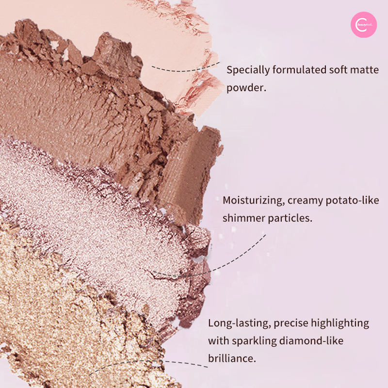 Colorrose Three Lifetimes Series 8-Color Eyeshadow Palette | Highly Pigmented, Long-Lasting Makeup | Perfect for Daytime, Night Out & Special Occasions