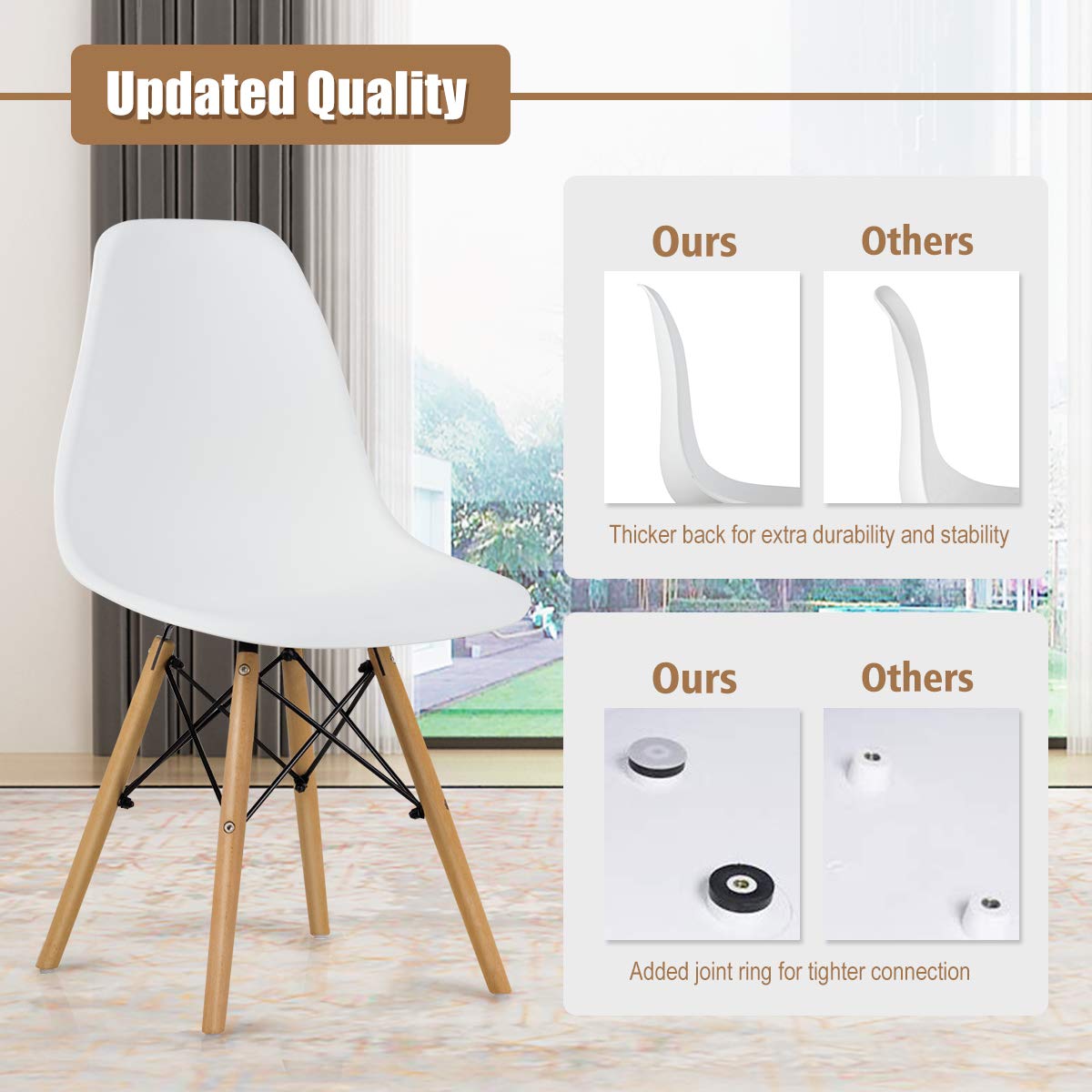 GOFLAME DSW Dining Chairs Set of 4 - Modern Plastic Shell Chairs with Wooden Legs, Armless Eiffel Style Side Chairs with Ergonomic Backrest - Perfect for Kitchen, Dining Room, Living Room & Bedroom - White